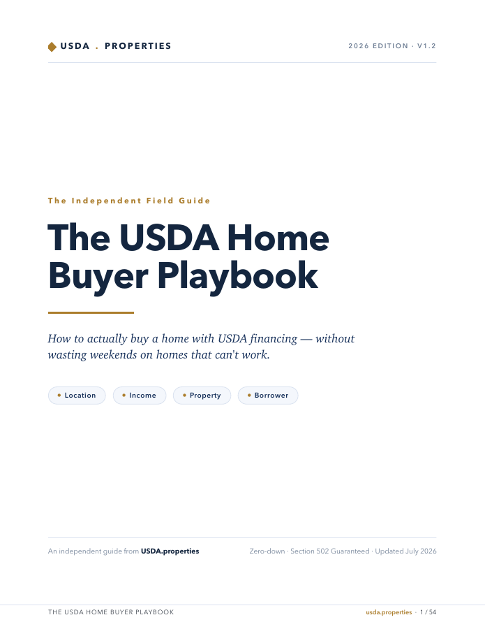 Cover of The USDA Home Buyer Playbook