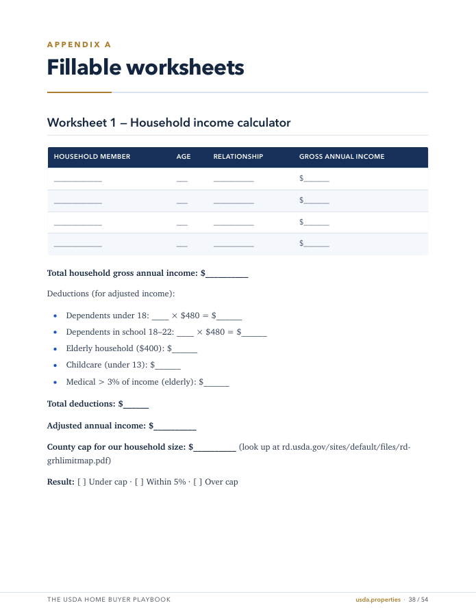 Sample buyer worksheet from the playbook
